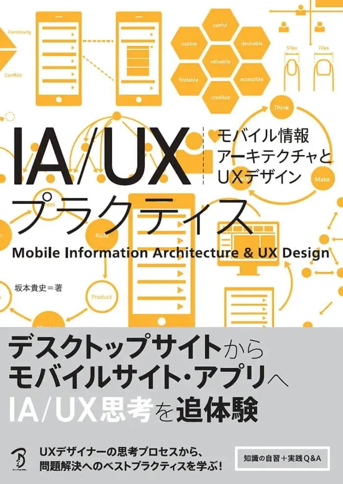 IA/UXプラクティス